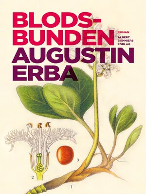 cover image of Blodsbunden